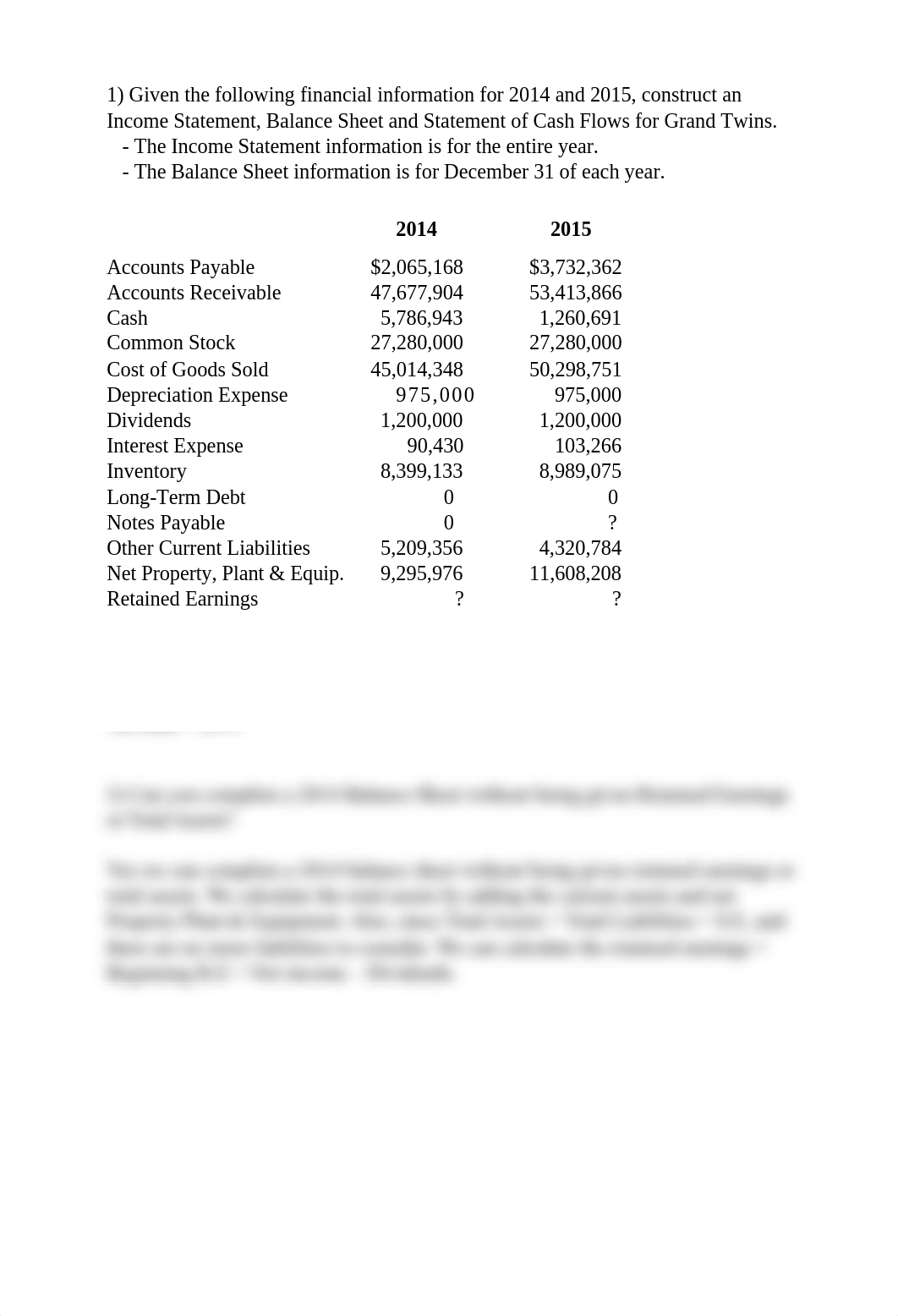 Financial Statements HW #2 Word.docx_d90votico8t_page2