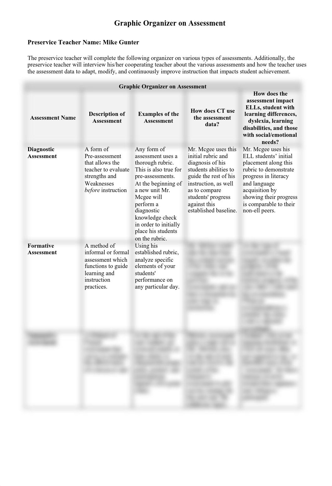 Gunter Graphic Organizer Assessment EDU2200.pdf_d911l5yfjbj_page1