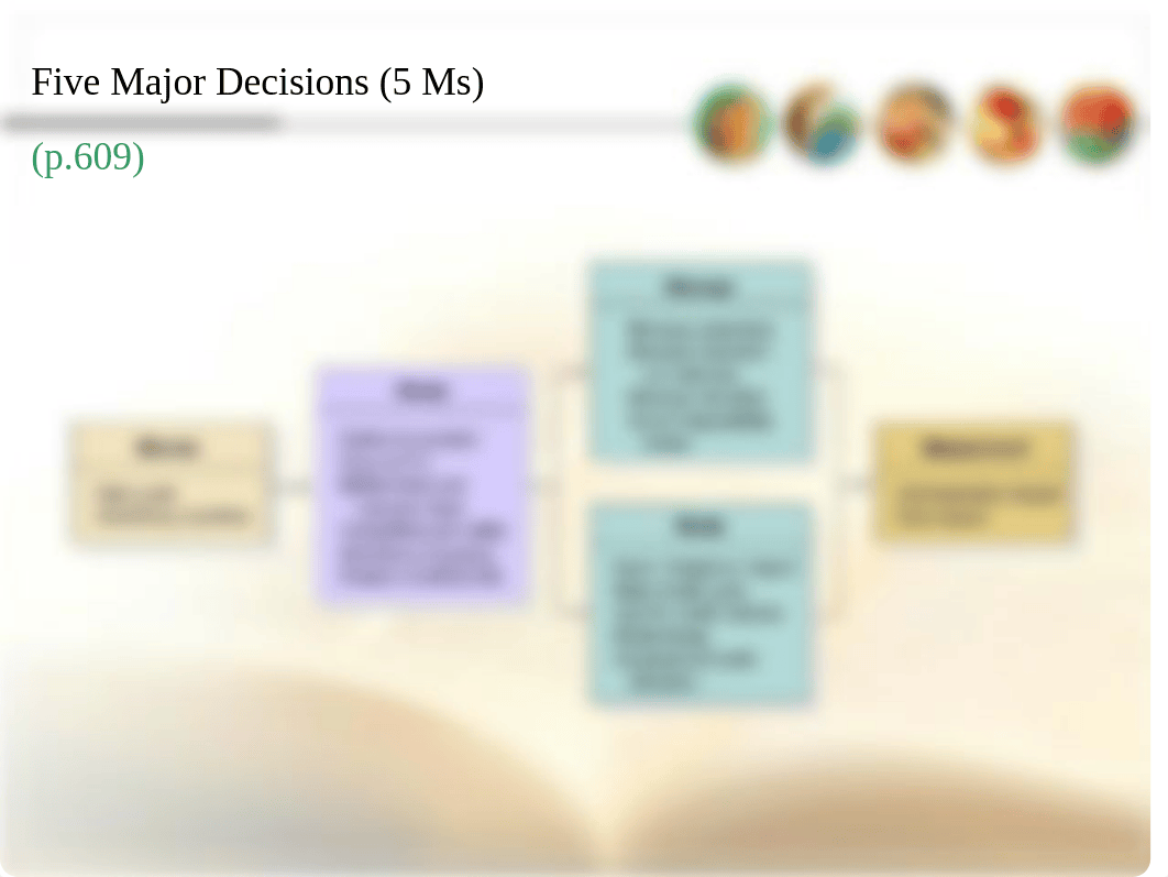 Chapter20 Mass Communications_15ed (2).ppt_d916buk00hl_page3