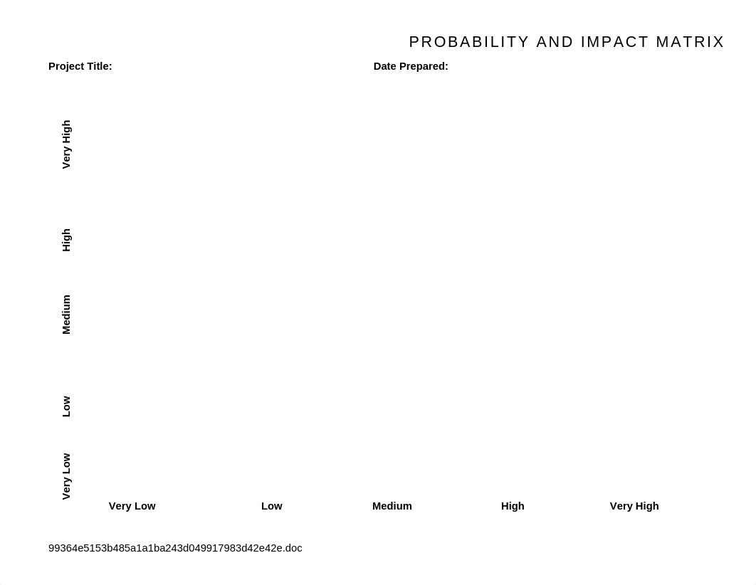 2.30_PCoE_Probability_and_Impact_Matrix_d917iaaup9x_page1