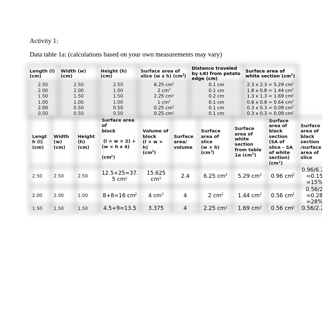 BIOL 102_KEY_Exercise 4.docx_d918eswlh3x_page1