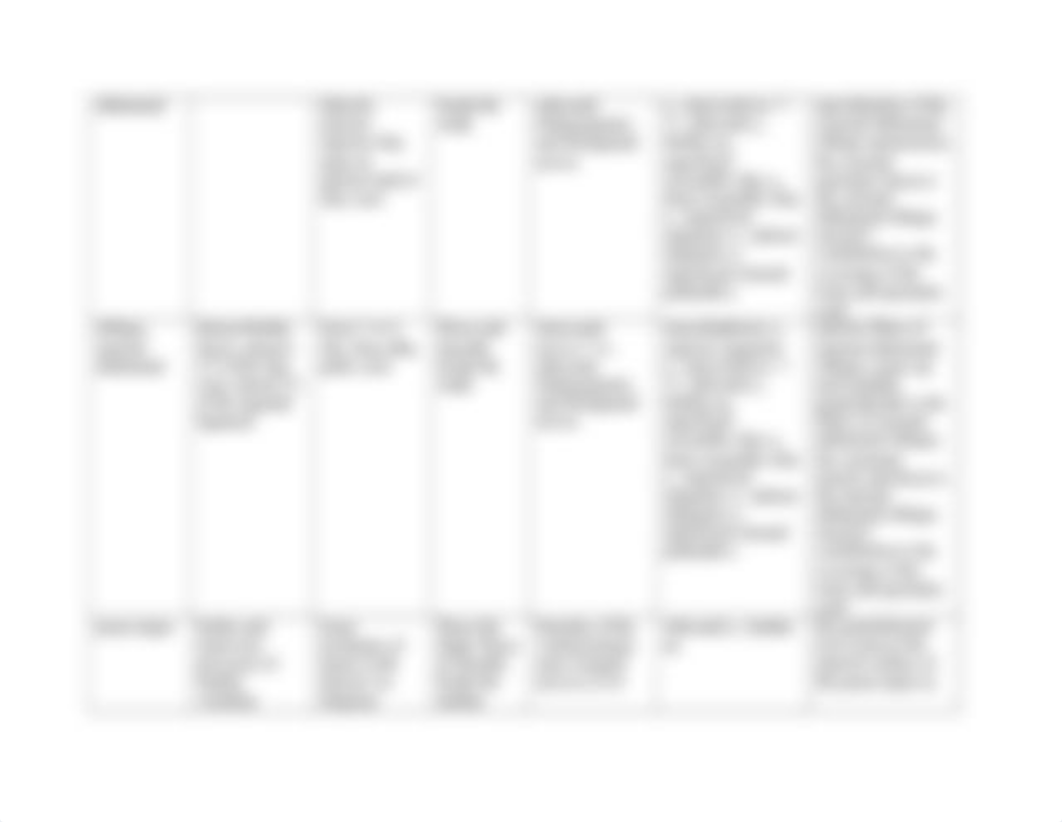 Muscles of the Abdominal Region_d91and4ihld_page3