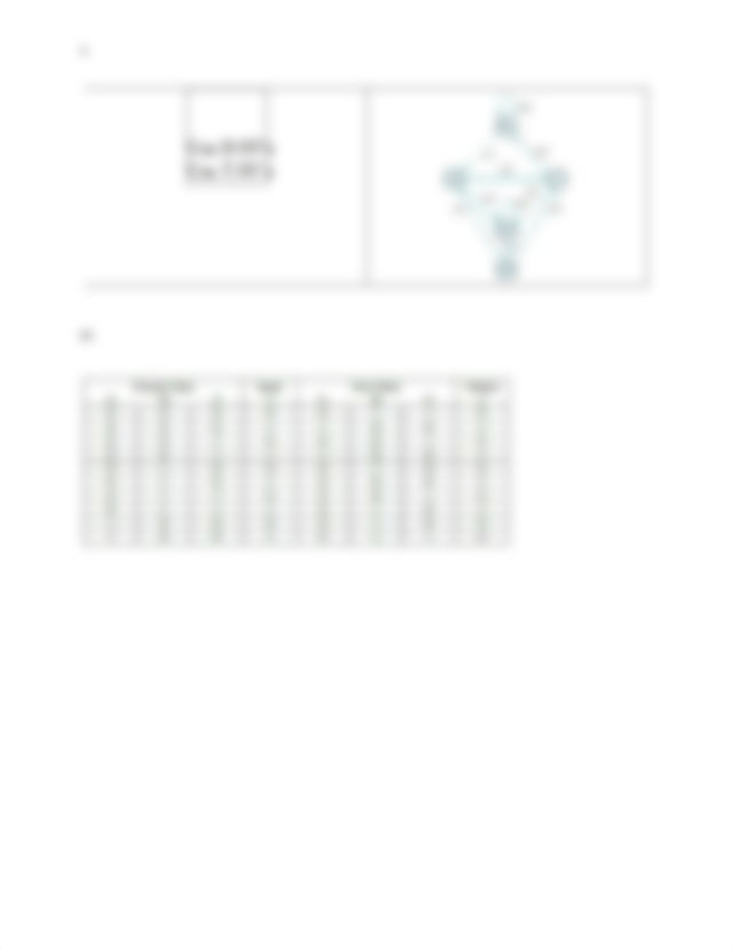 Fundamental of Digital Circuit Homework.docx_d91bcvyv025_page4