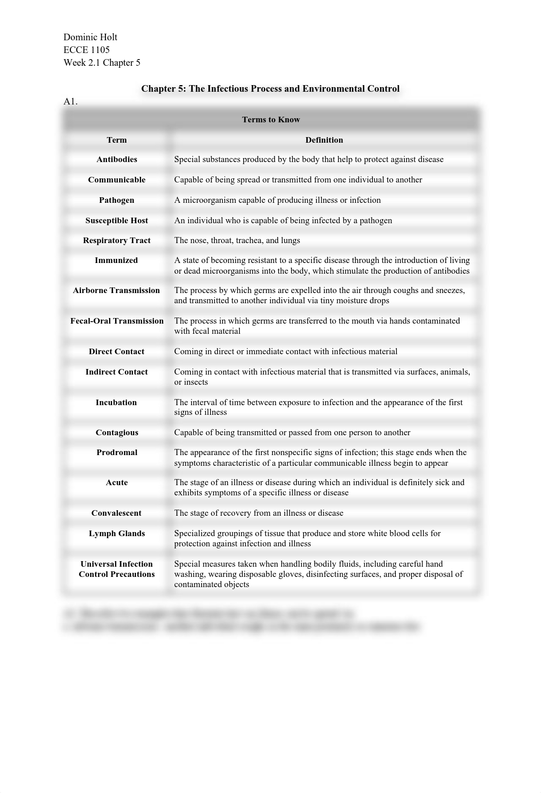 ECCE 1105 Week 2.2 - Chapter 5 .pdf_d91dvwl5wfd_page1