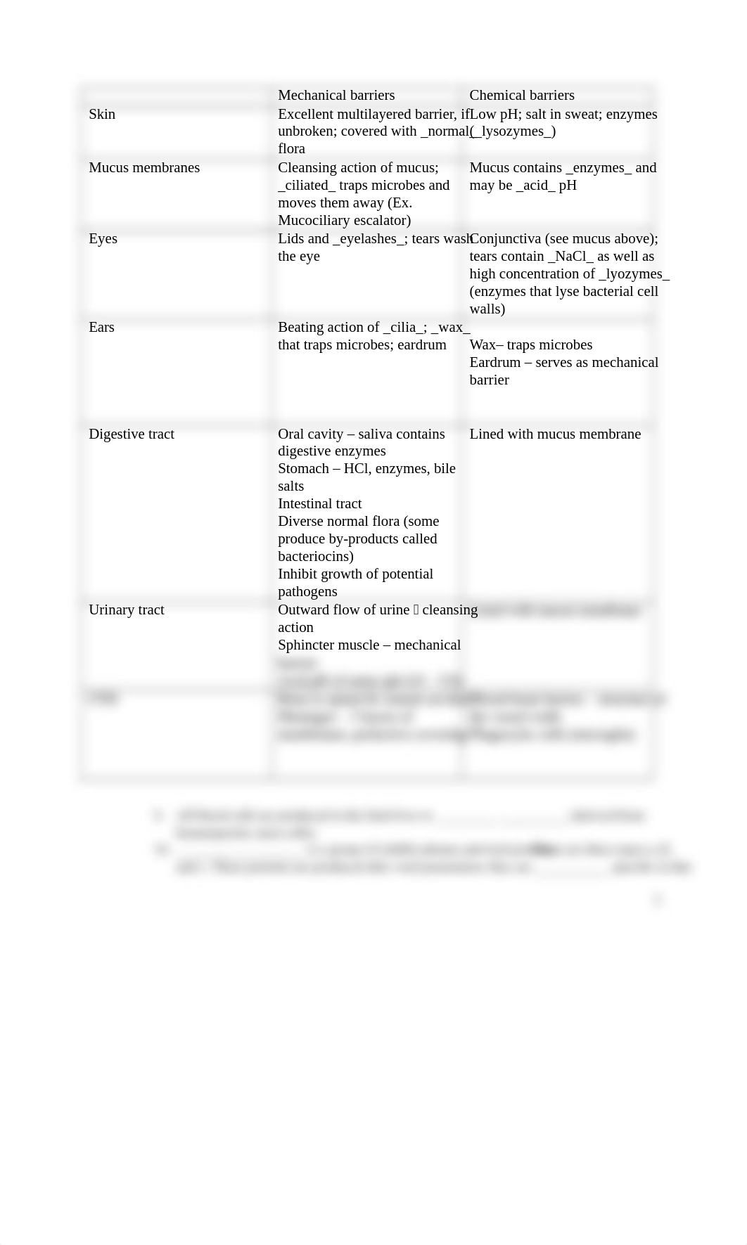 Study Guide 10-2.docx_d91fqdbsc4t_page2