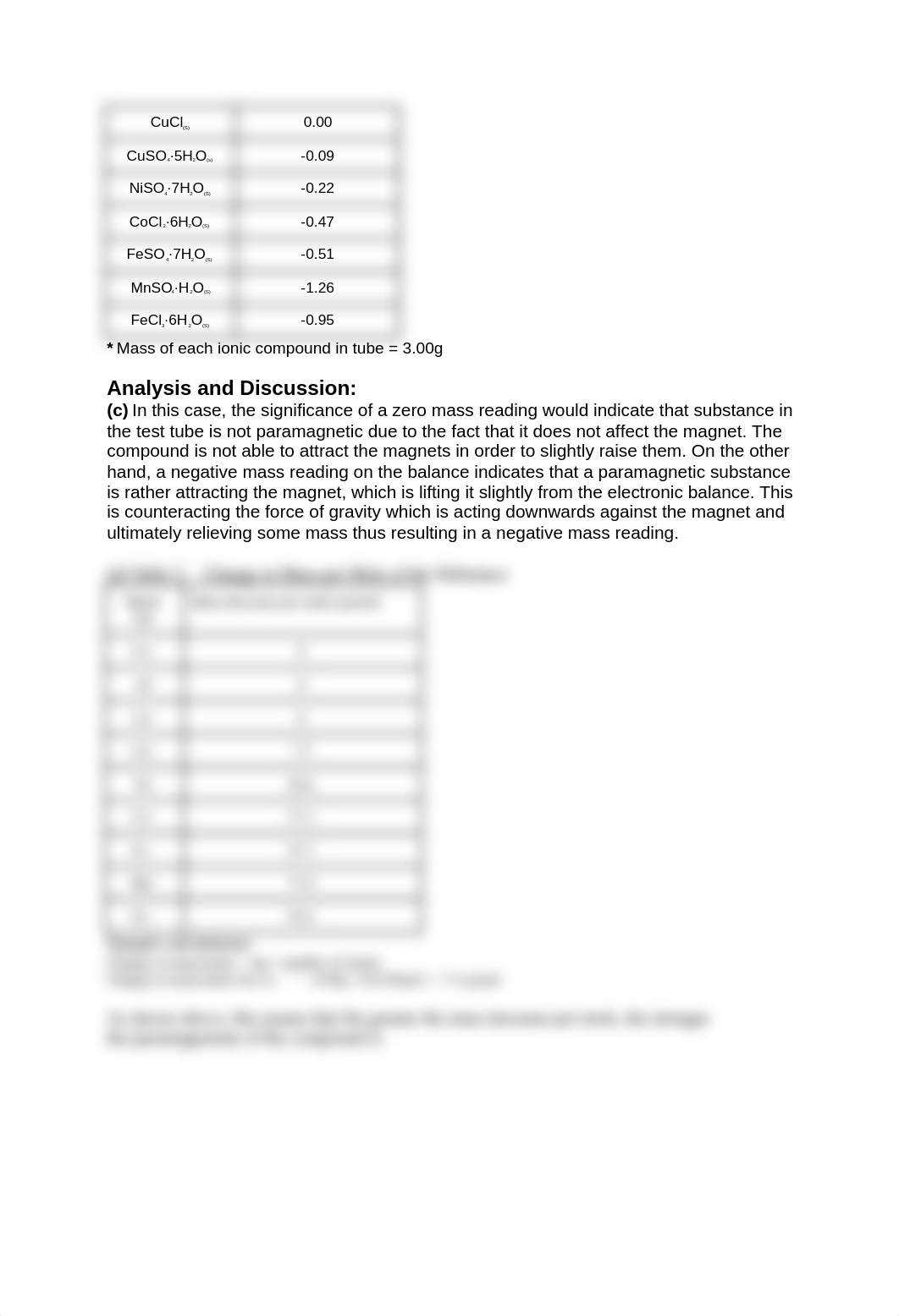 magnetic lab.docx_d91gnlsdzil_page2