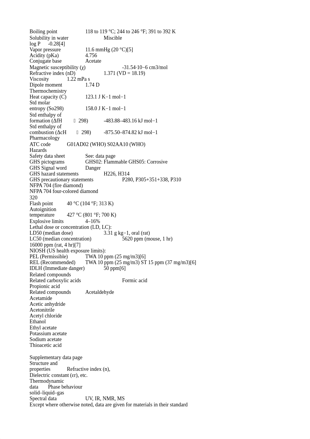 Acid acetic.txt_d91hcc2fw5d_page2