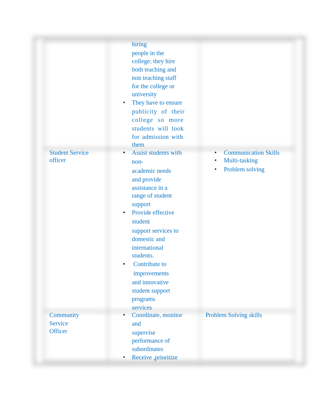 Assessment-3 (Complete)BSBMGT517 Manage Operational Plan .docx_d91jx7ahdg0_page2