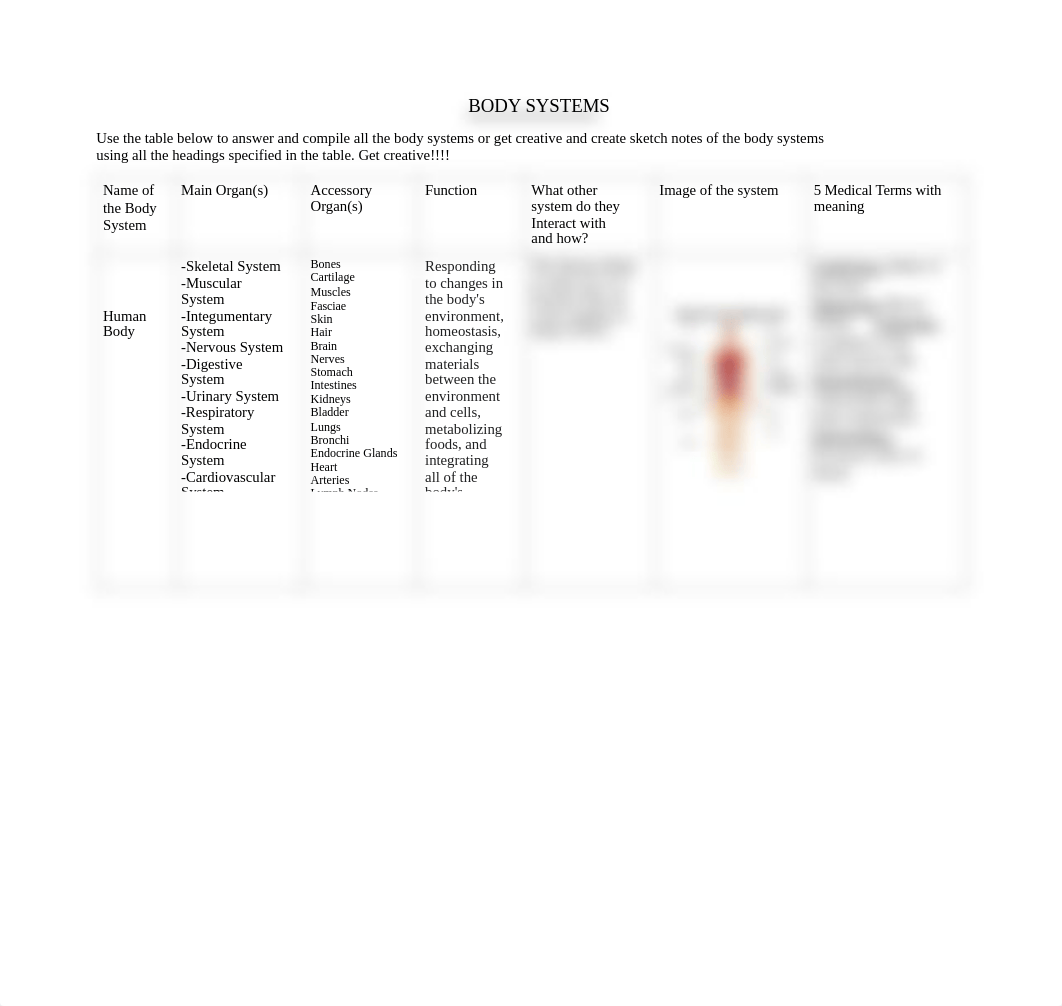 Module 8 Body System final.pdf_d91ox0uf5z8_page1