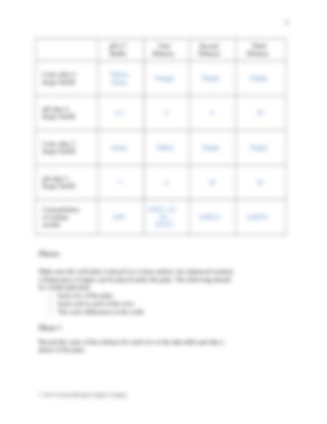 Characteristics of a Buffered Solution.docx_d91r6c03ffw_page4