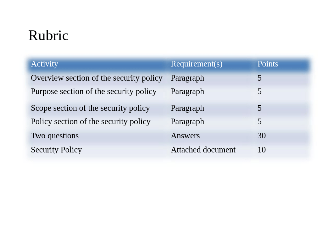 SEC285 Module 4 PPT.pptx_d91twr0jumv_page2