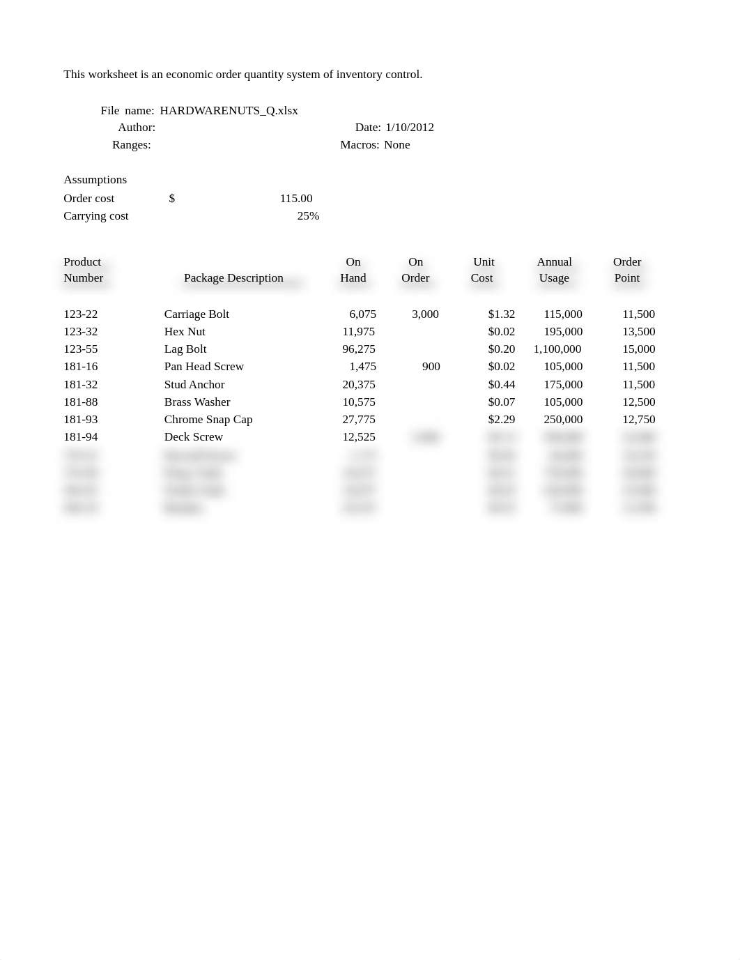 Economic Order quantity of Inventory Control_d923ipjylj0_page1