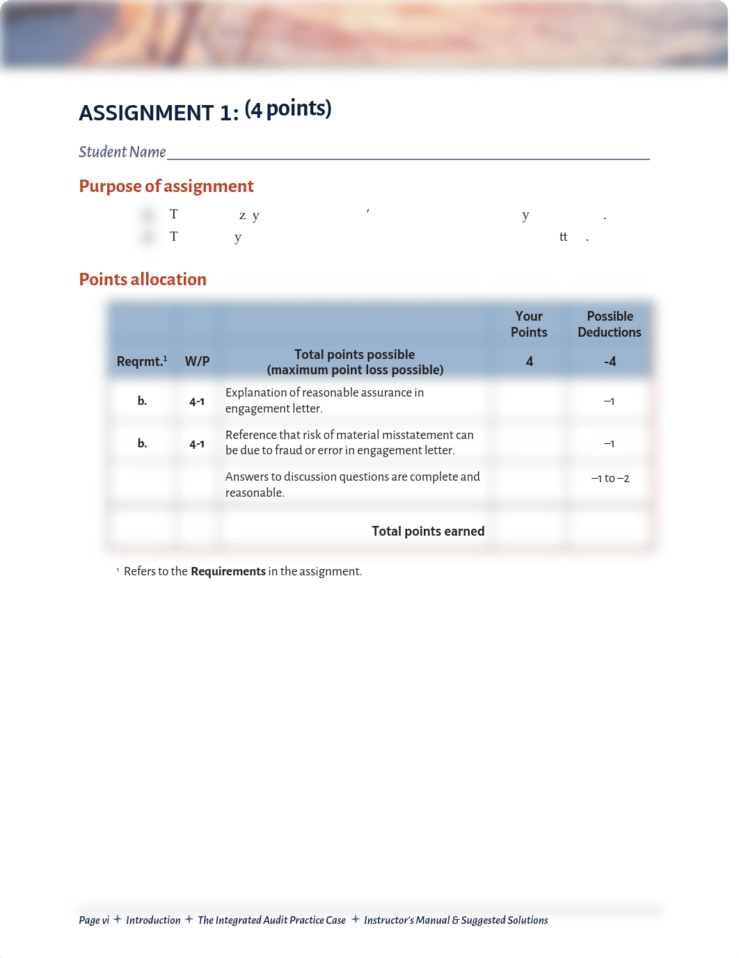 Integrated Audit Practice Case #1 - Recommended Solution (1).pdf_d923w1kf6w5_page1