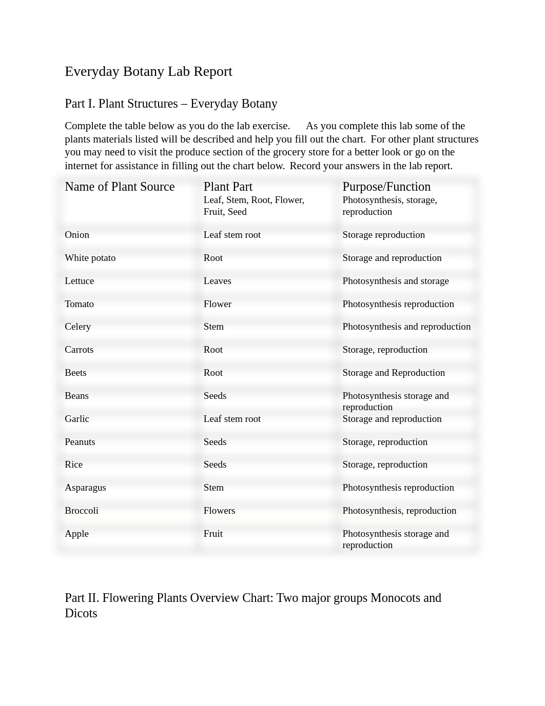 bio lab.docx_d925pv6vxb9_page1