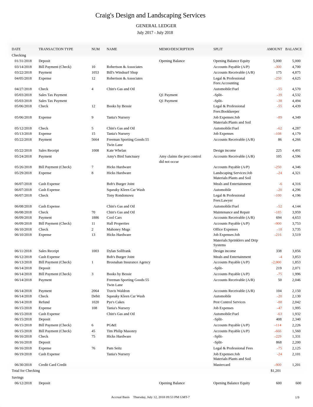 GeneralLedger-custom.pdf_d926og7a9nj_page1