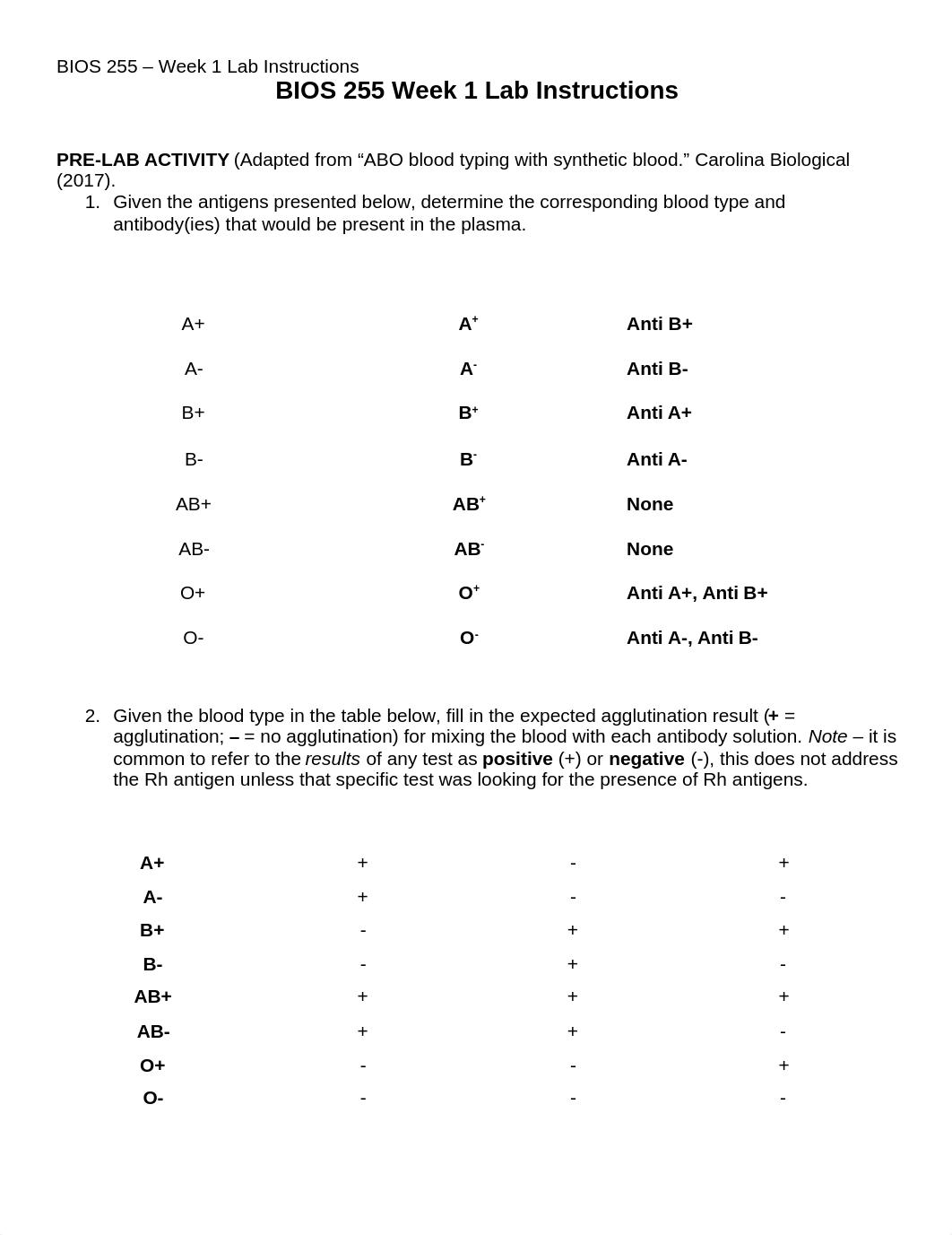 BIOS 255 Week 1 Lab Instructions (3).docx_d92780o7q1r_page1