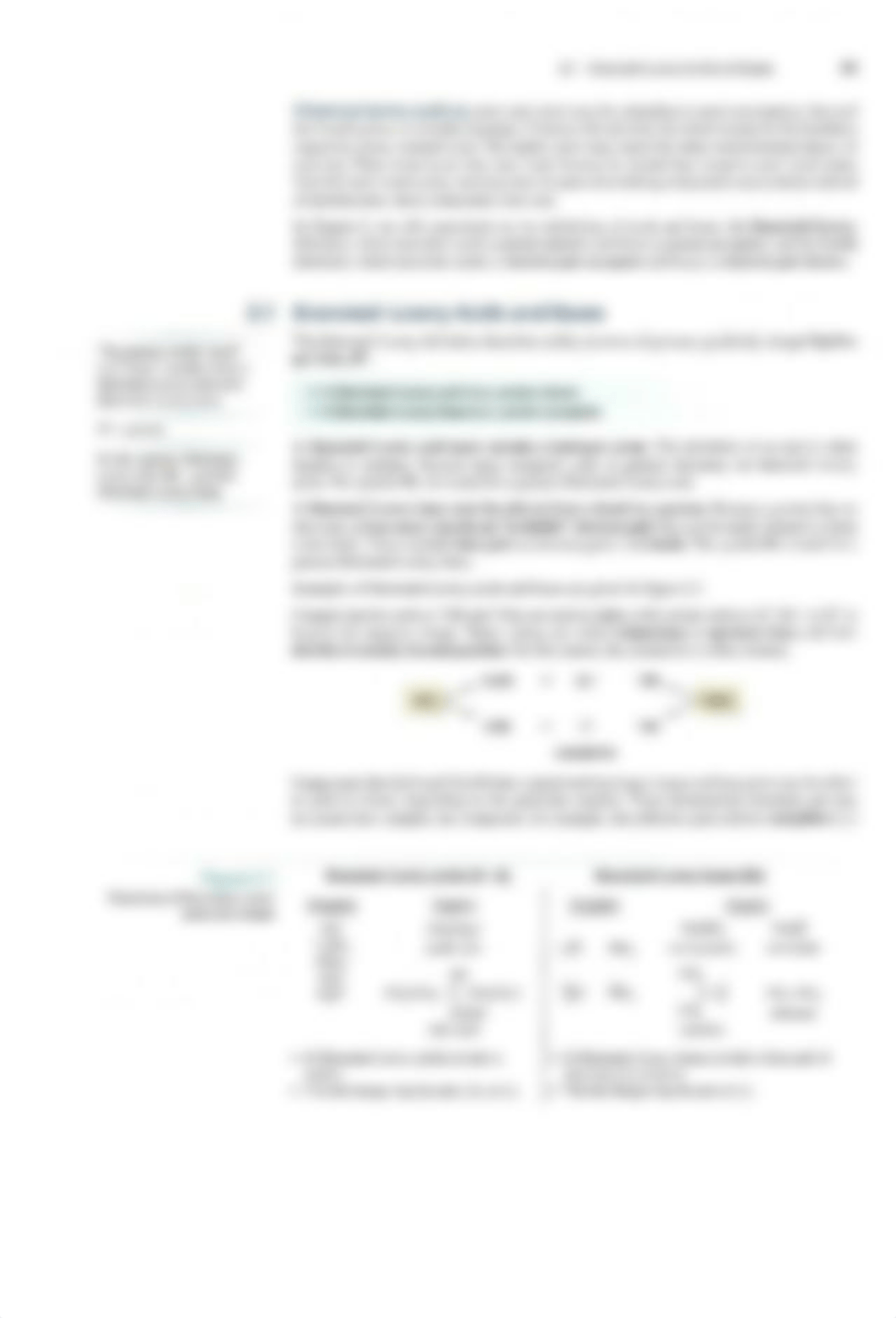 Organic Chemistry Textbook - Chapter 2.pdf_d9280ie2dlj_page2