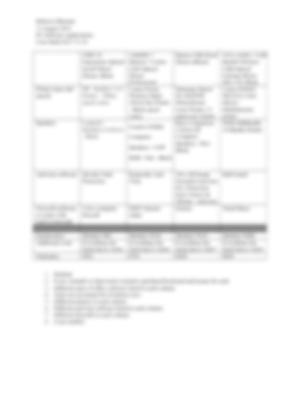 Essential Computer Concepts Assignment (Essential Computer Concepts Module ECC 31-32 Case Problem).d_d92d155n02a_page2