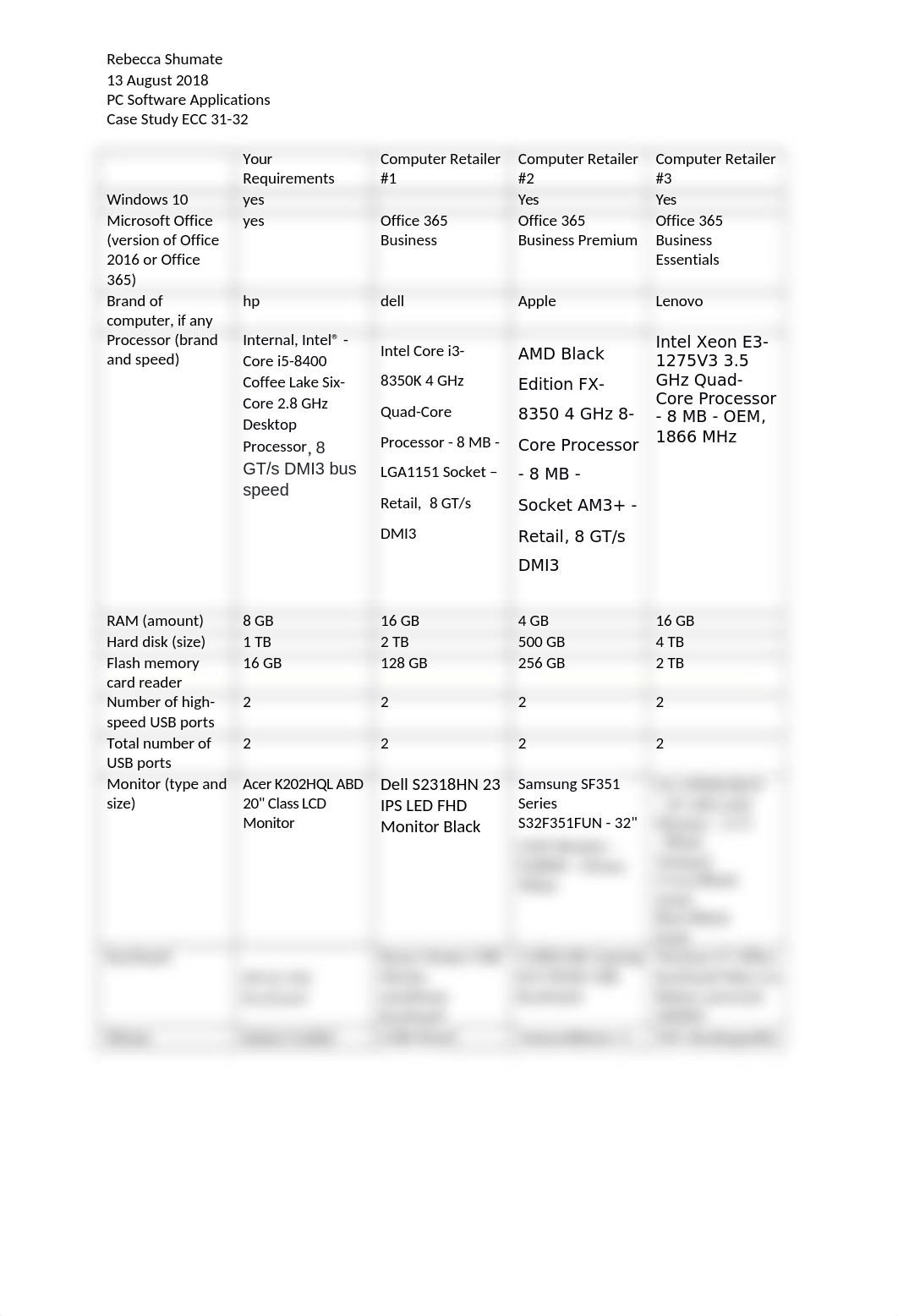 Essential Computer Concepts Assignment (Essential Computer Concepts Module ECC 31-32 Case Problem).d_d92d155n02a_page1