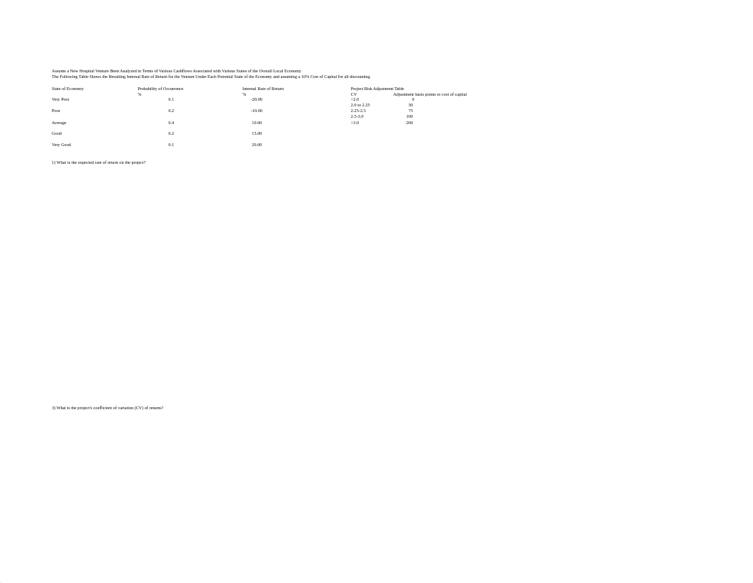 New Week 3 Excel Problem HAD 521.xlsx_d92drc2sj1c_page1