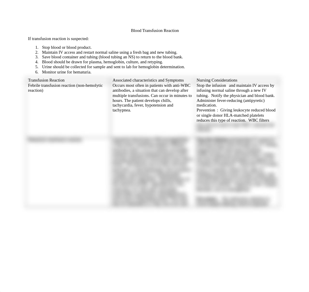 Transfusion Reaction (1).doc_d92eaj2em14_page1