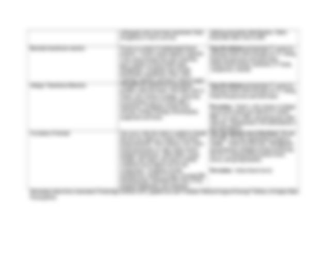 Transfusion Reaction (1).doc_d92eaj2em14_page2