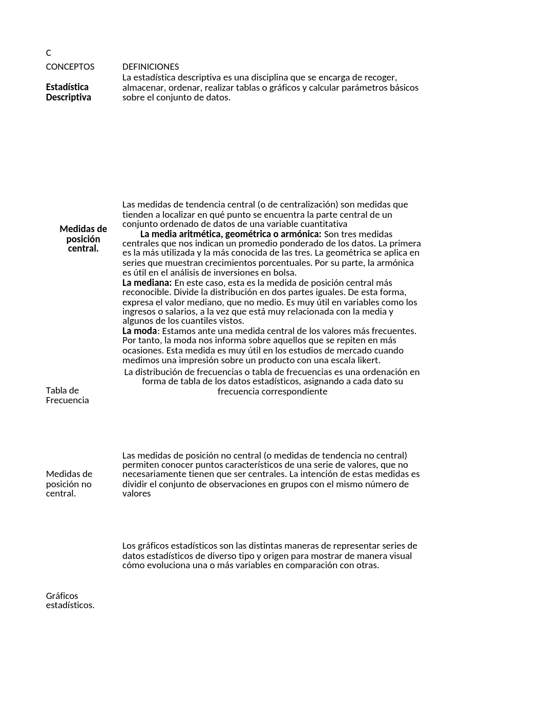 ESTADISTICA Y PROBABILIDAD ACTIVIDAD FASE 2-ORGANIZACION.xlsx_d92fpdur0y4_page2