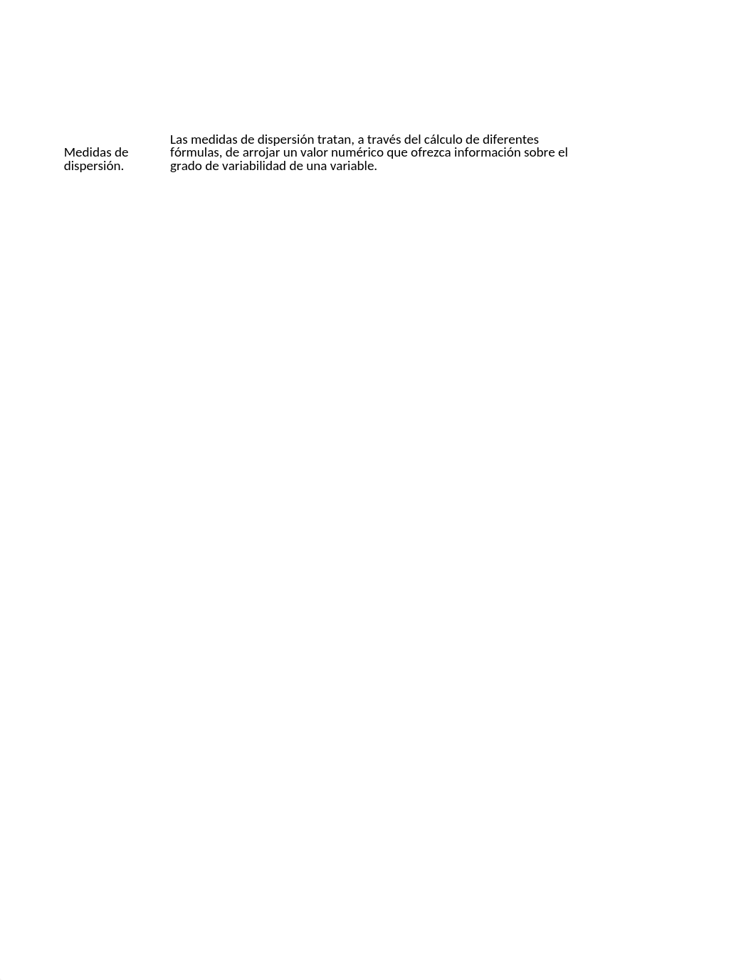 ESTADISTICA Y PROBABILIDAD ACTIVIDAD FASE 2-ORGANIZACION.xlsx_d92fpdur0y4_page3