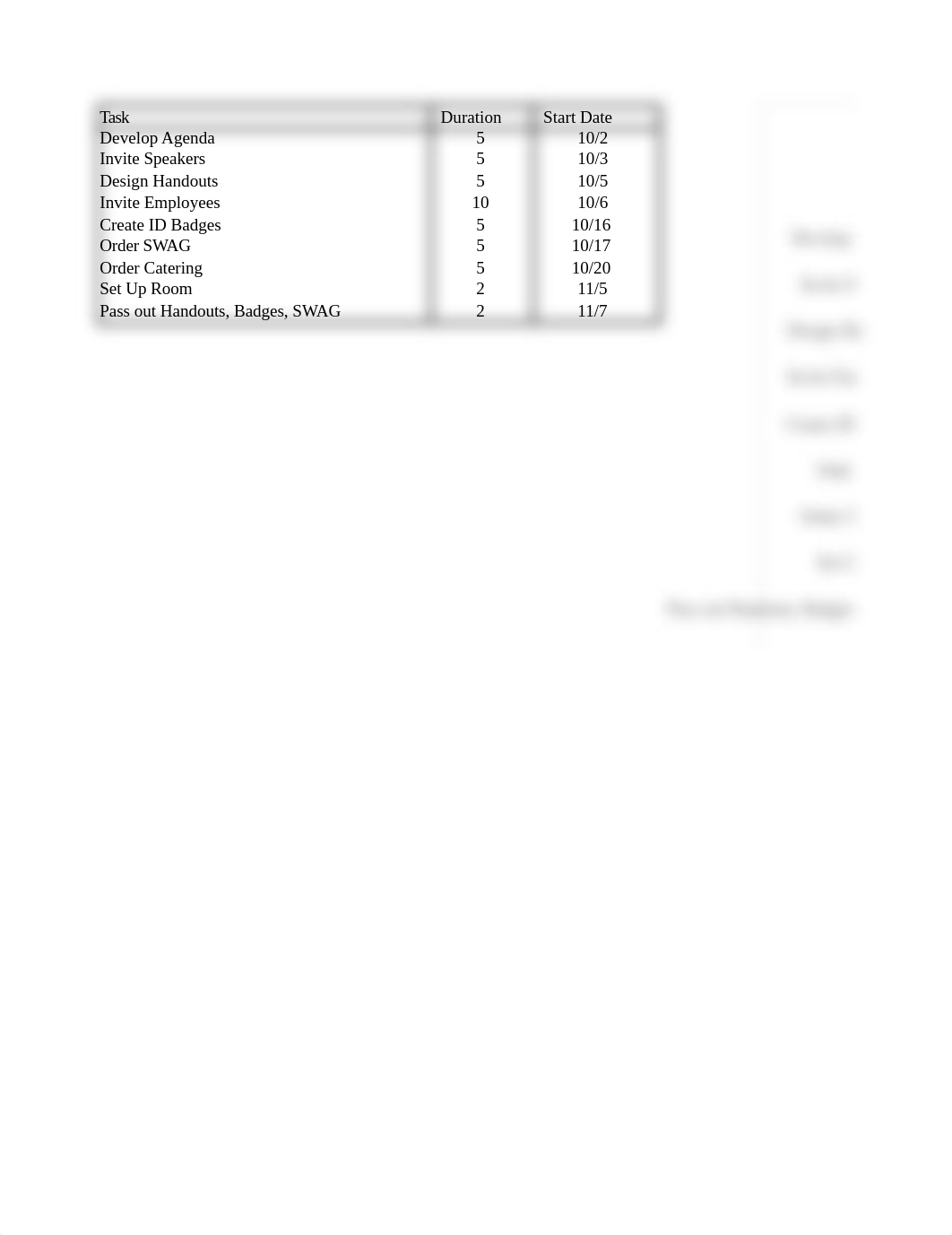 Gantt Chart_MTG 454.xlsx_d92gyk7dvg1_page1