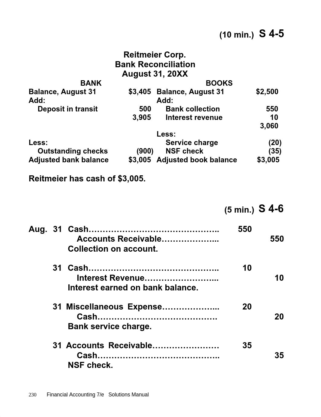 Fin-Acctg7-SM-Ch04_d92hf4uercq_page4