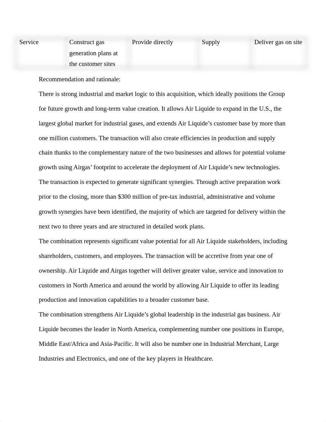 Hang Tran - air gas case .docx_d92in83rmgl_page3