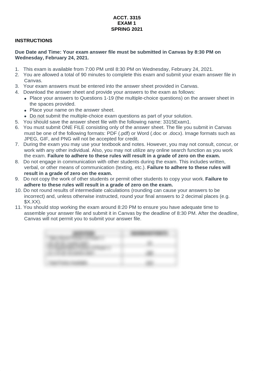 3315 Exam 1 Spring 2021 (1).pdf_d92l0s5m8rk_page1