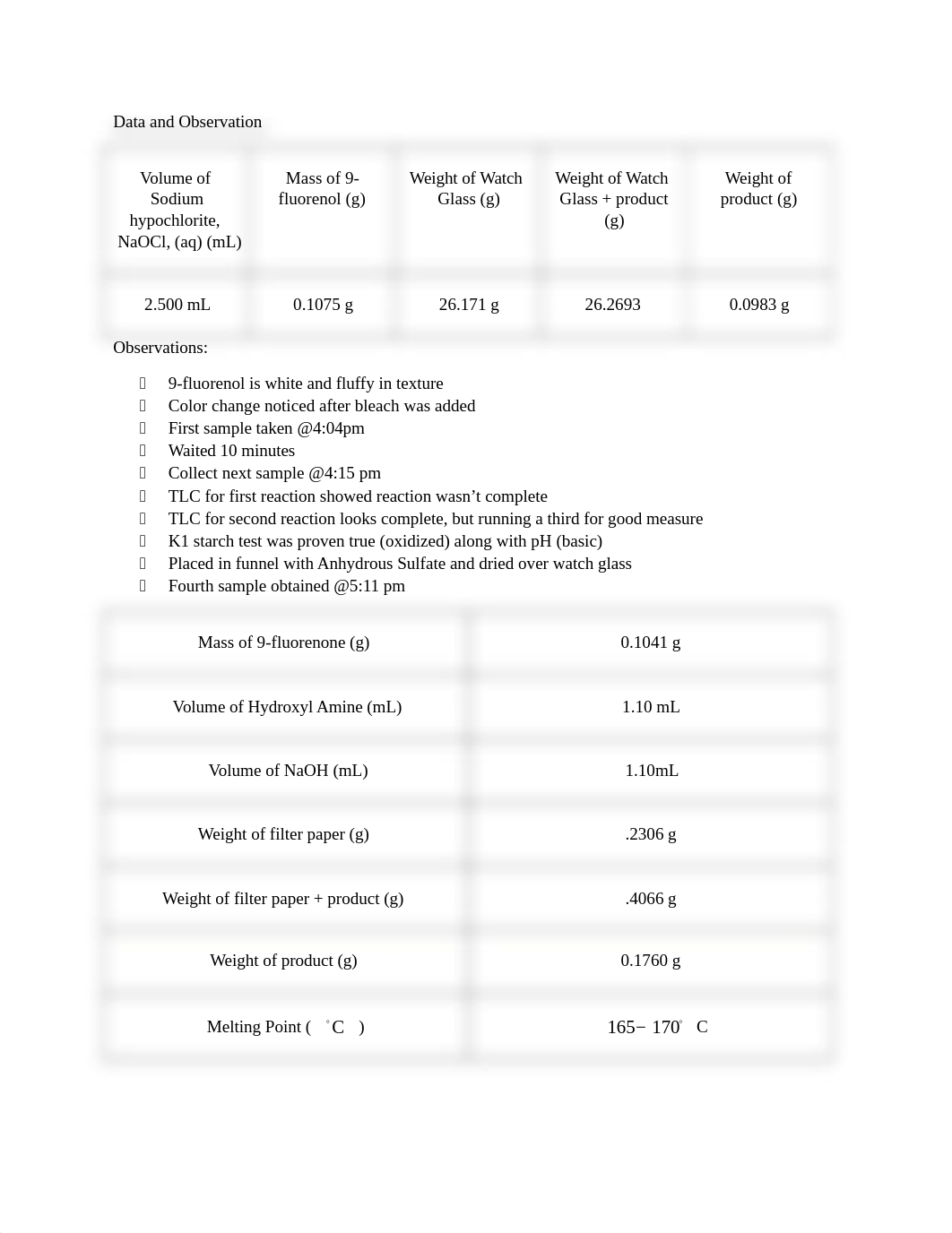 CHEM 2240L Oxidation of 9-fluorenol Oxime .docx_d92o4l6450l_page2