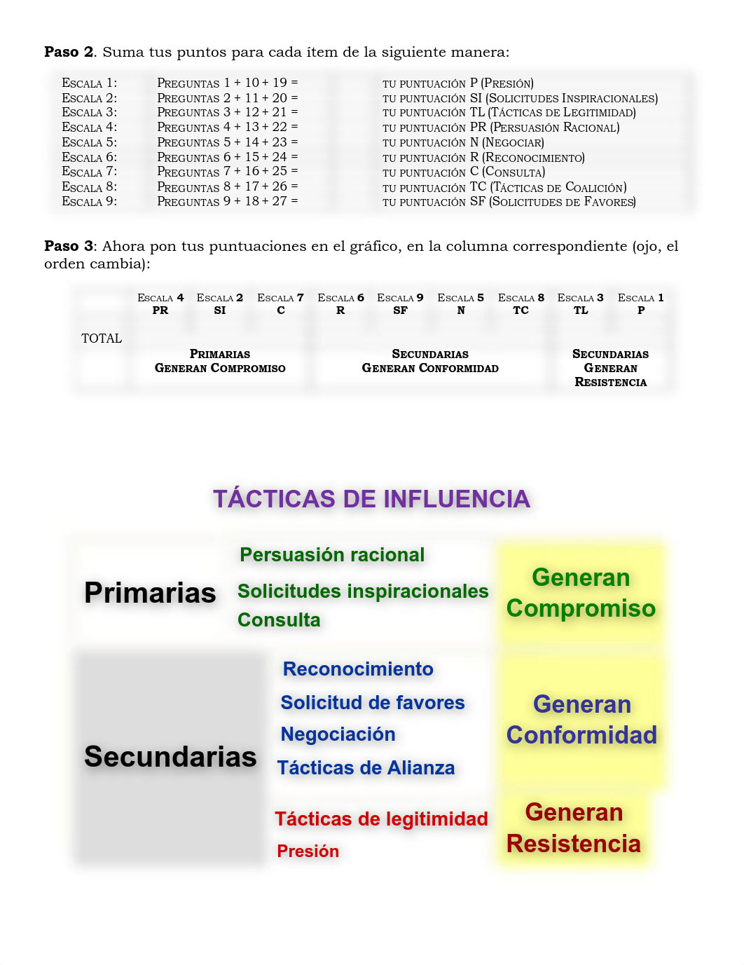 Tácticas de influencia.pdf_d92oh0u3mip_page2