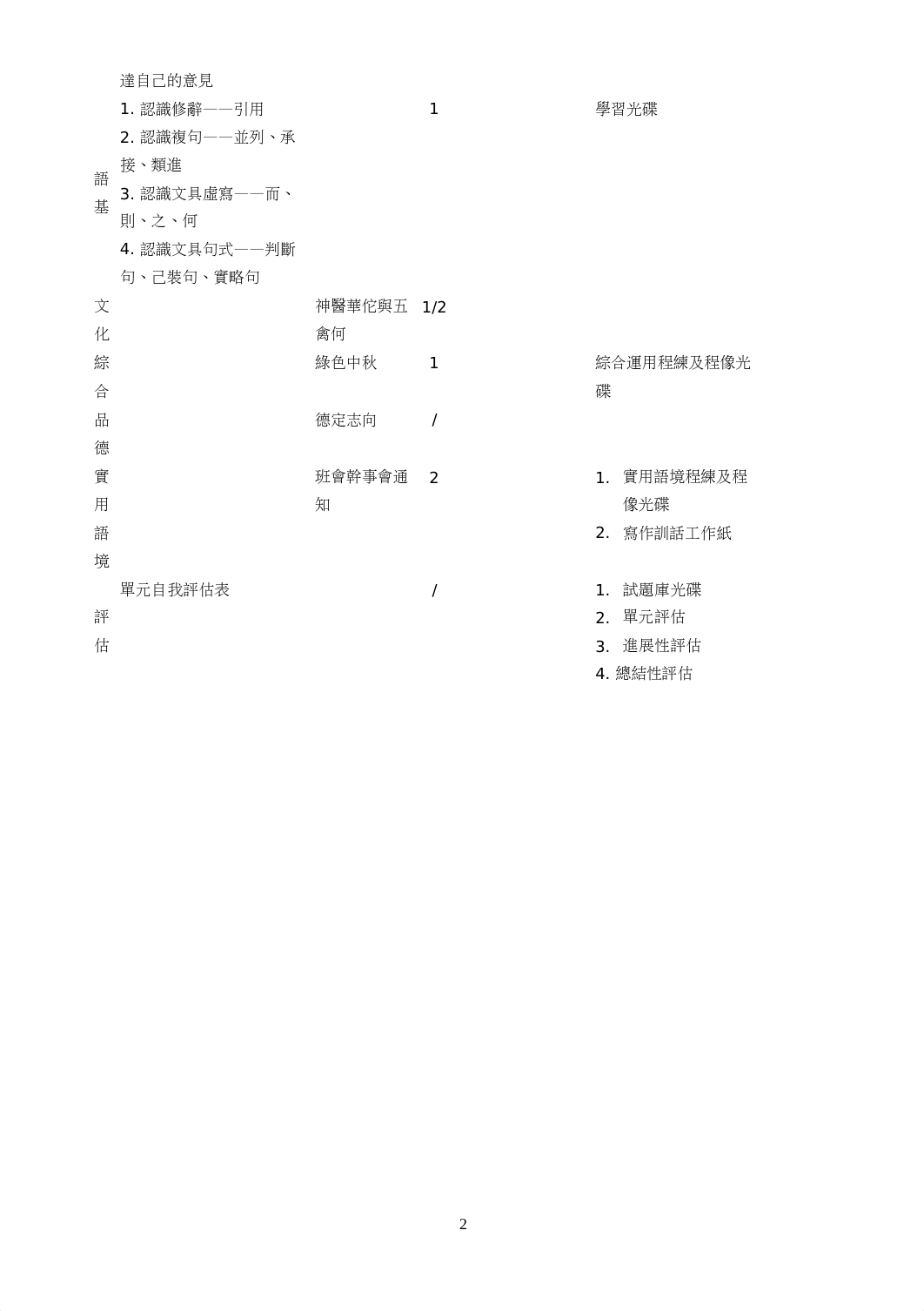 m1_tbk_f2_m5 (1).doc_d92uiseadbk_page2