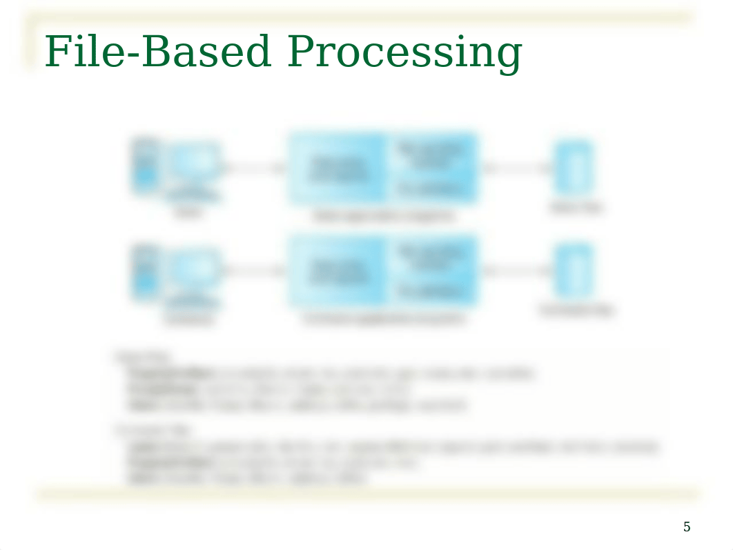 Introduction to Database(1)_d92wwhbe5fl_page5