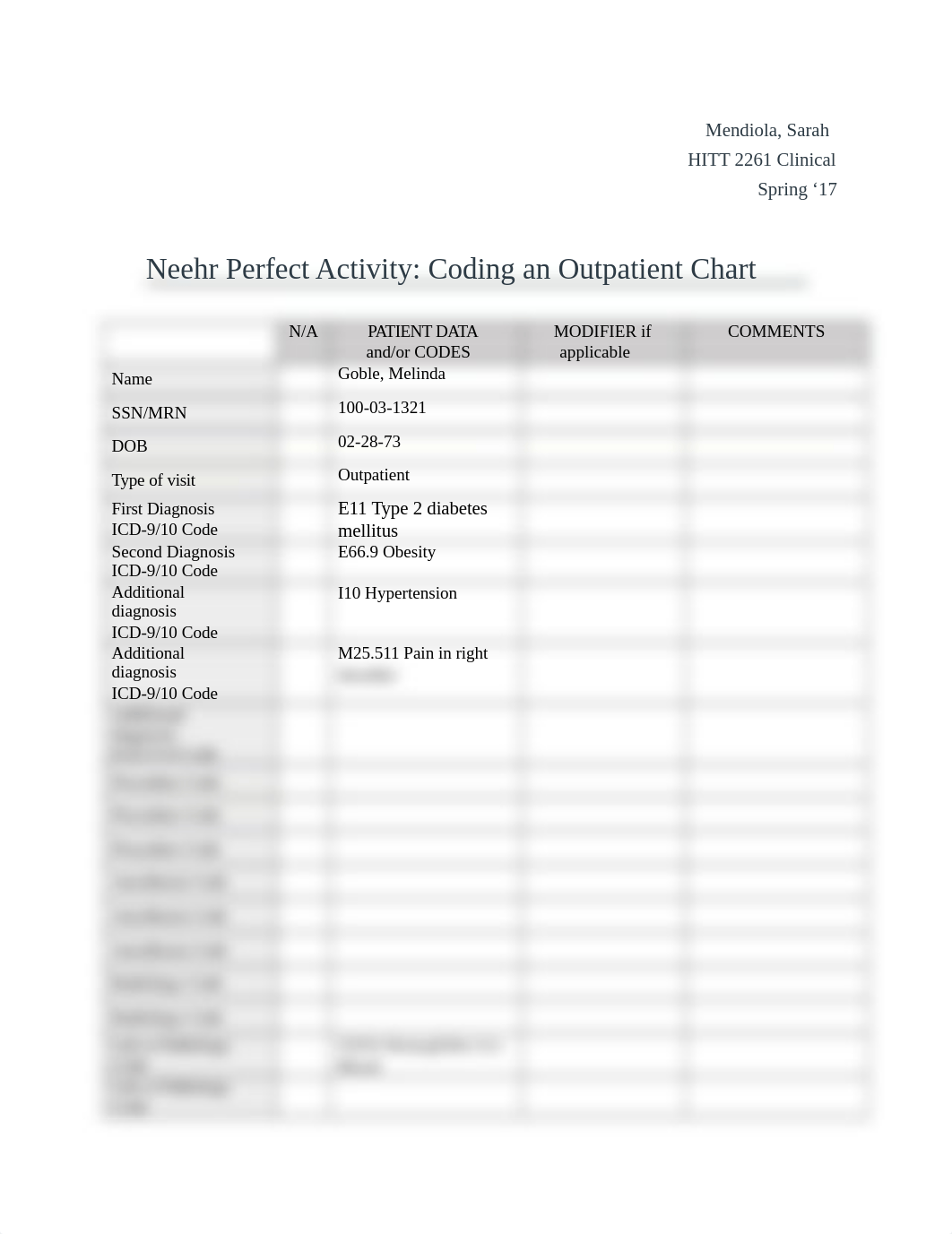 Mendiola.Sarah. NeehrPerfectActivity-Coding an Outpatient Chart.docx_d92x3bvykb4_page1