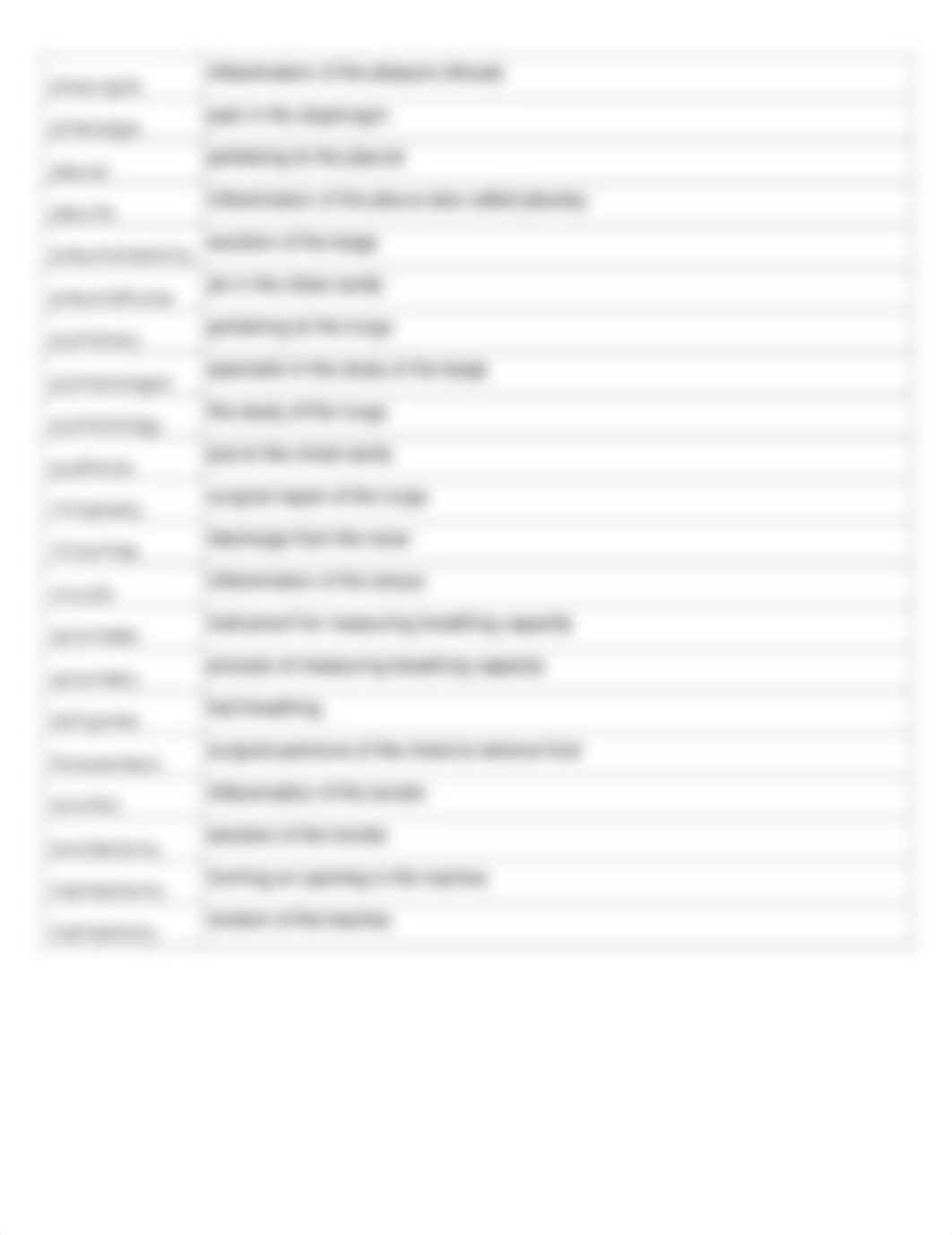 CH 4 STUDY TABLE_Fillable_Respiratory_FA 16.pdf_d92x8vw3d14_page4