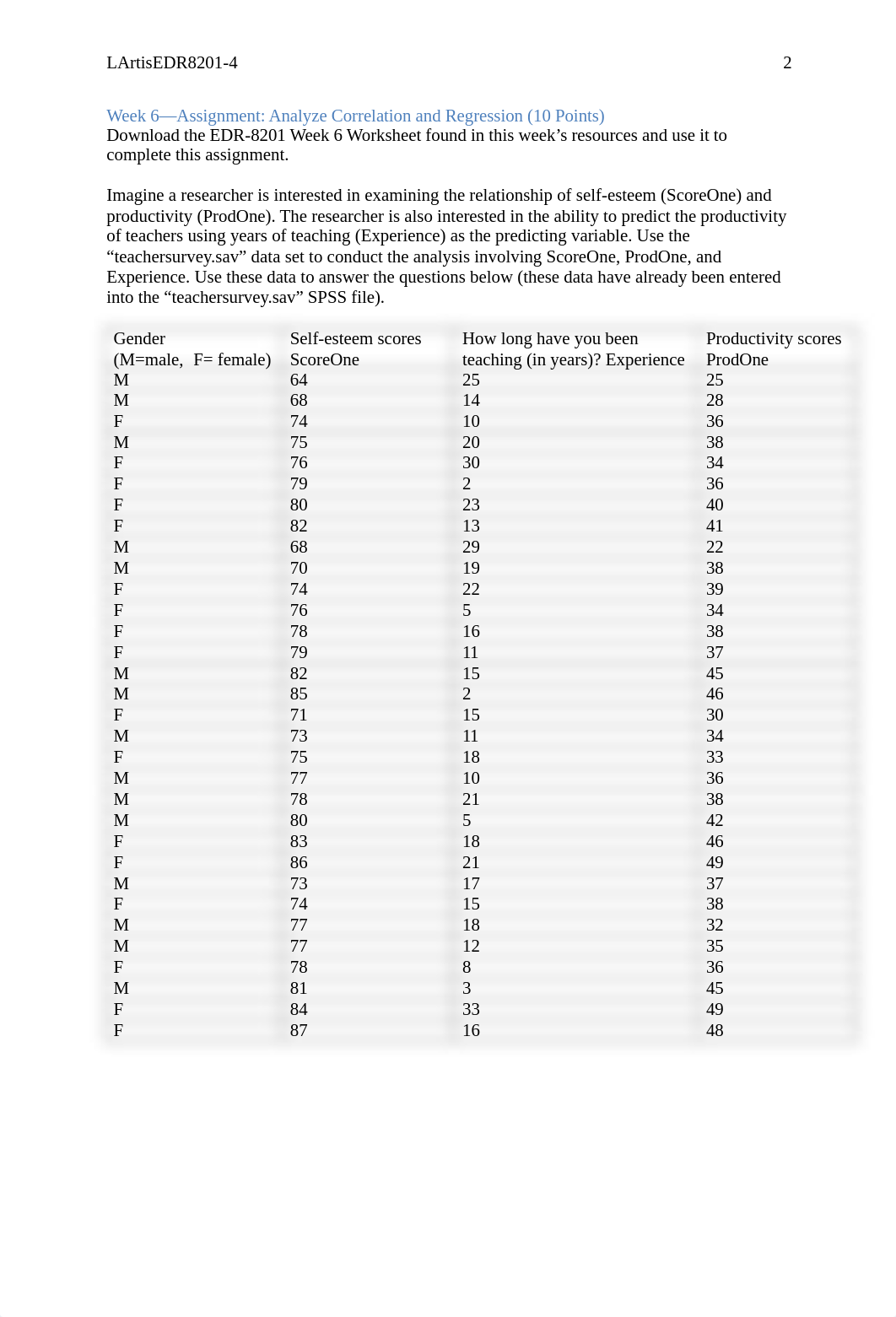 EDR-8201 Week 6 Worksheet (1))).docx_d931m82z577_page2