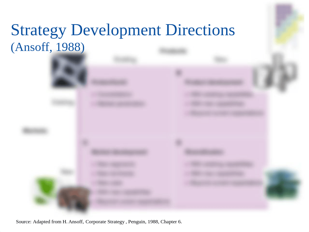 Topic 5 Corporate level strategy and direction and method of development_2017.ppt_d93370lm31k_page3