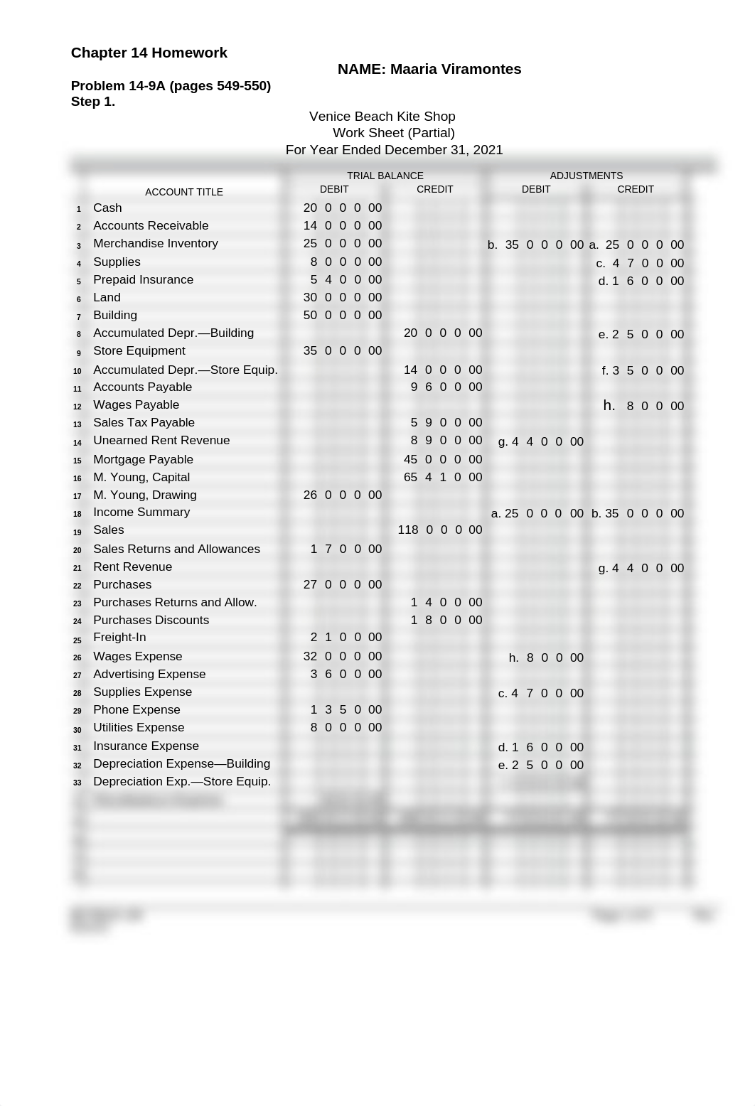 Ch 14 Homework.docx_d9360flxbi0_page1