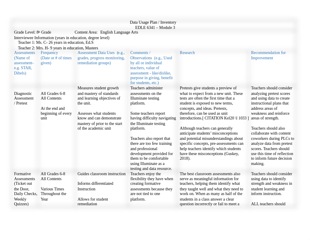 Data Usage Plan Inventory.docx_d938rkwsxfk_page1