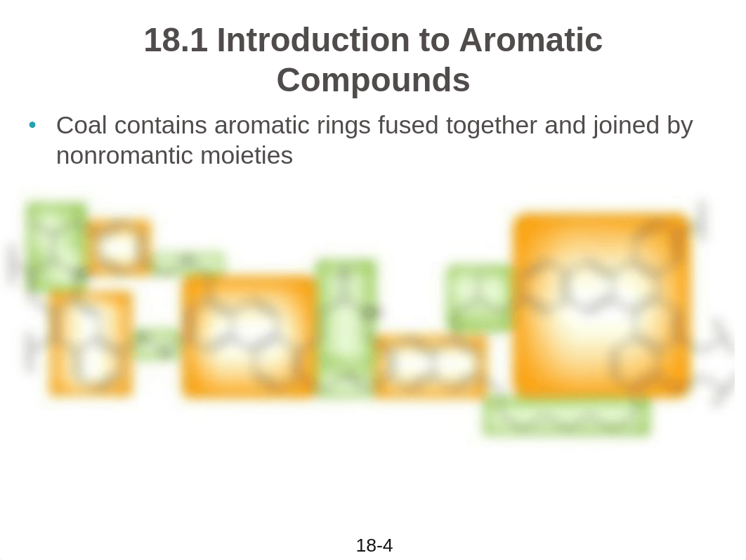 Ch 18 Slides Post.pdf_d93bp9fspfc_page4