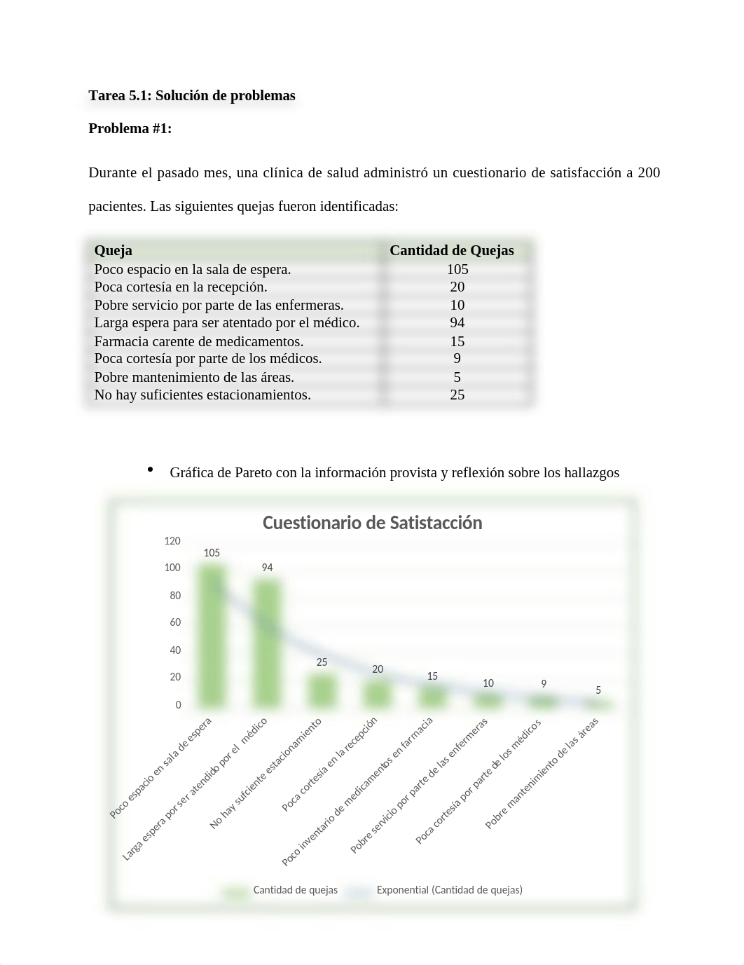 MCT. MANA 5.1.odt_d93dh3rz351_page3