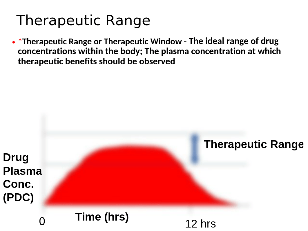 Pharmacokinetics (1).ppt_d93gppiq0ll_page5