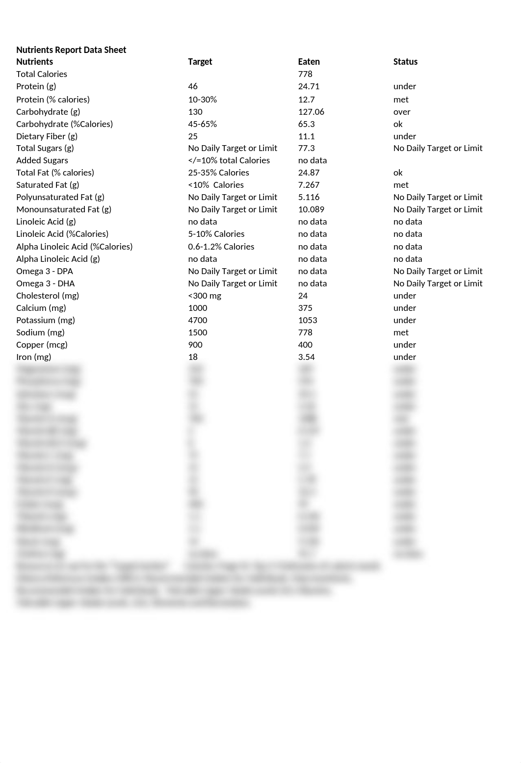 Nutrient Report Data Sheet_AccC.xlsx_d93gtsgja4u_page1