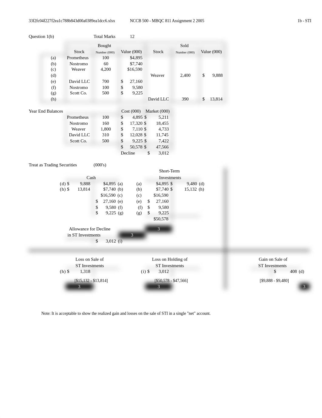 Copy of CQEMBA14 500-811 Team Assignment No. 2 Solutions.xlsx_d93h434gett_page3