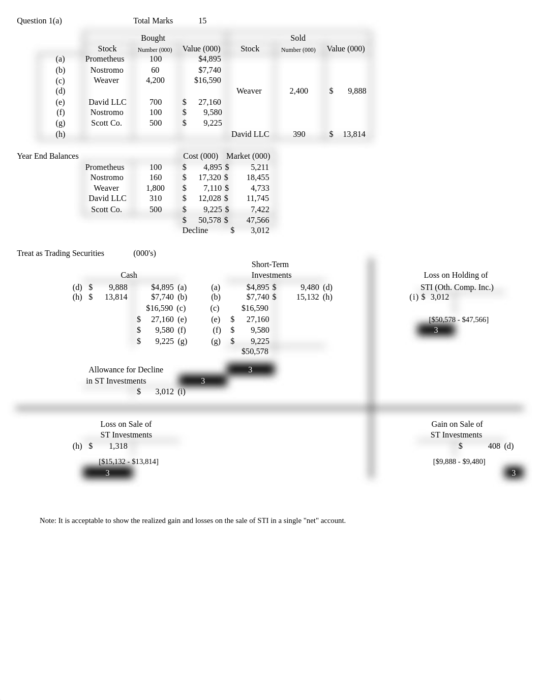 Copy of CQEMBA14 500-811 Team Assignment No. 2 Solutions.xlsx_d93h434gett_page2