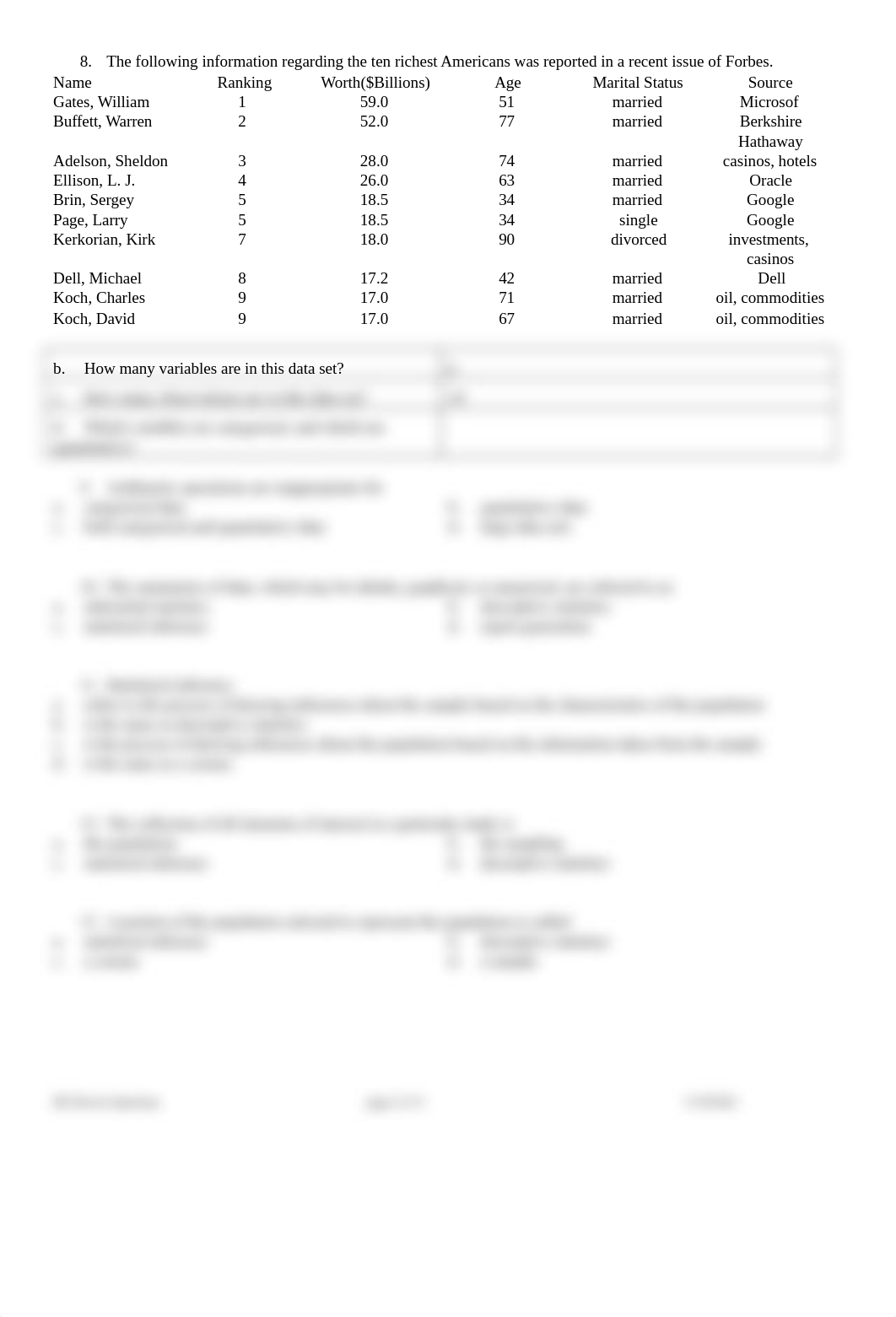 Multiple Choice Quesions for a Comprehensive Review of Stat 145.docx_d93hhce8449_page2