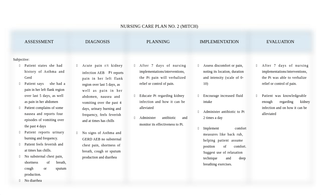 ACTIVITY-4-FAMILY-NURSING-CARE-PLAN-.docx_d93ix3zruwz_page3